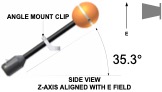 Figure-3-E-Field