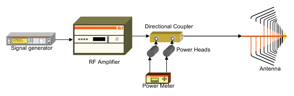 SC2000-System-Controller-Figure-1